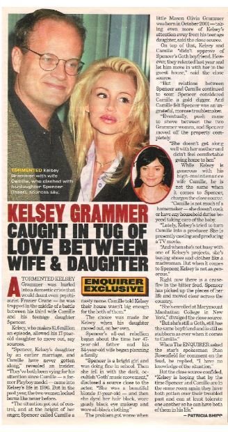 Grammer, Kelsey / Caught in Tug of Love Between Wife + Daughter (2002)