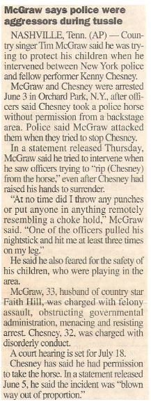 McGraw, Tim / McGraw Says Police Were Aggressors During Tussle | June 2000