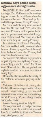 McGraw, Tim / McGraw Says Police Were Aggressors During Tussle | June 2000