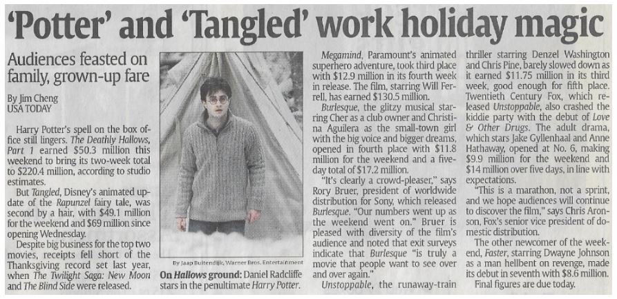 Radcliffe, Daniel / 'Potter' and 'Tangled' Work Holiday Magic | Newspaper Article | November 2010