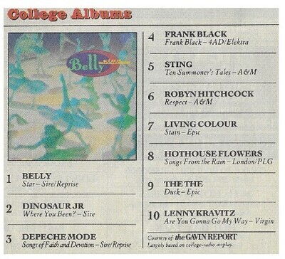 Belly / Star - College Albums #1 / 1993
