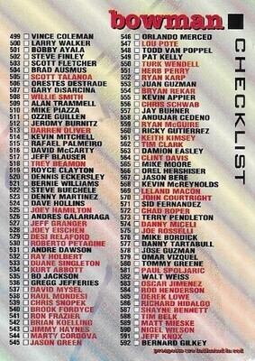 Bowman / 1994 Checklist (499-682) | Bowman #682