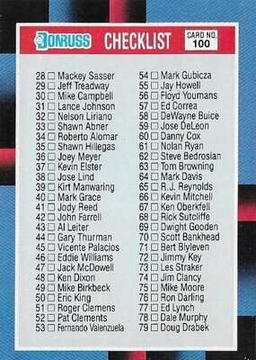 Donruss / 1987 Checklist (28-137) | Donruss #100