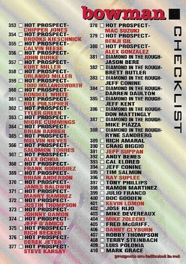 Bowman / 1994 Checklist (353-498) | Bowman #681