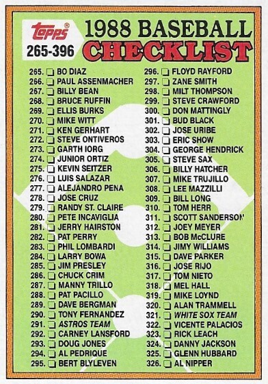 Topps / 1988 Checklist (265-396) | Topps #373
