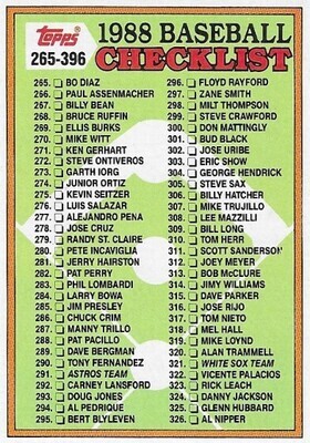 Topps / 1988 Checklist (265-396) | Topps #373