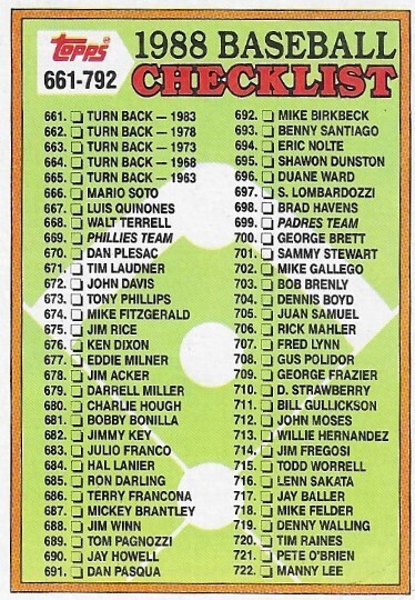 Topps / 1988 Checklist (661-792) | Topps #776