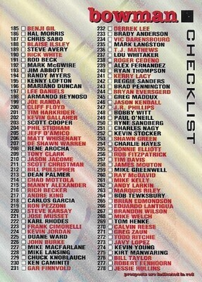 Bowman / 1994 Checklist (185-352) | Bowman #680