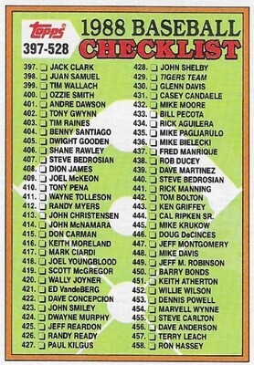 Topps / 1988 Checklist (397-528) | Topps #528