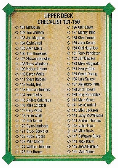 Upper Deck / 1989 Checklist (101-200) | Upper Deck #695