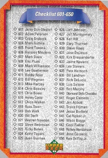 Upper Deck / 1992 Checklist (601-700) | Upper Deck #700