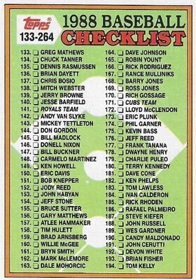 Topps / 1988 Checklist (133-264) | Topps #253