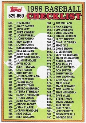 Topps / 1988 Checklist (529-660) | Topps #646