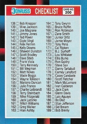 Donruss / 1987 Checklist (138-247) | Donruss #200