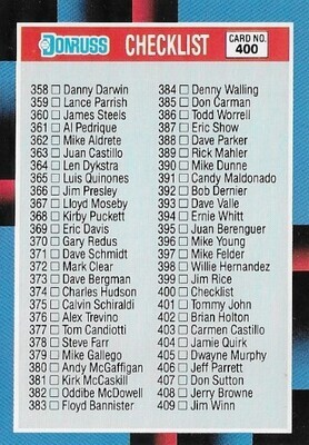 Donruss / 1987 Checklist (358-467) | Donruss #400