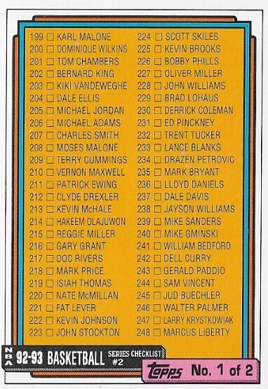 Topps / 1992-93 Checklist (199-297) | Topps #395