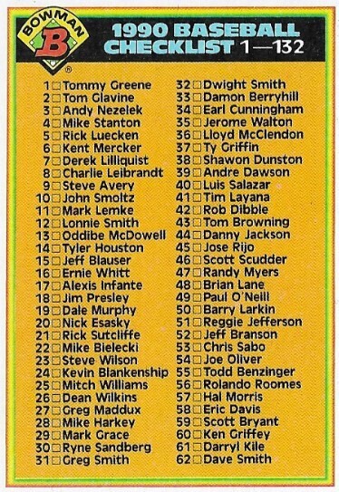 Bowman / 1990 Checklist (1-132) | Bowman #525
