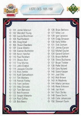Upper Deck / 1990-91 Checklist (101-200) | Upper Deck #200 | French