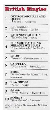 Michael, George (+ Queen) / Five Live--British Singles #1 / 1993