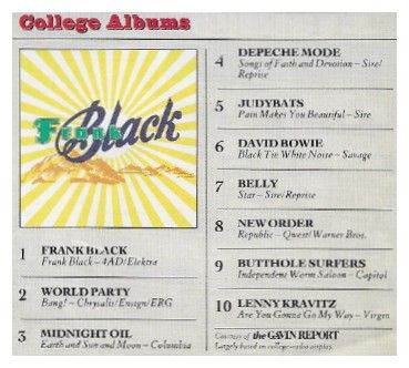 Black, Frank / Frank Black--College Albums #1 / 1993