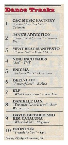 C + C Music Factory / Gonna Make You Sweat - #1 Dance Tracks / 1991