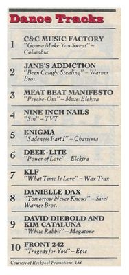 C + C Music Factory / Gonna Make You Sweat - #1 Dance Tracks / 1991