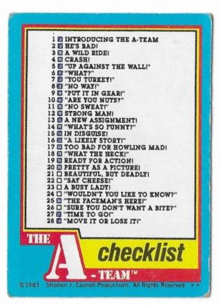A-Team, The / Checklist / Topps #66 / 1983