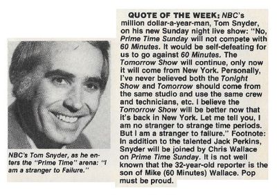 Snyder, Tom / Quote of the Week / 1979