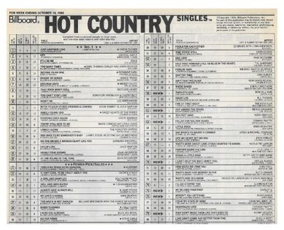 Tucker, Tanya / Billboard Hot Country Singles / 10-18-86