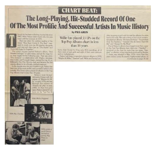 Nelson, Willie / Chart Beat / 1986