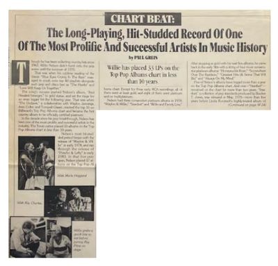Nelson, Willie / Chart Beat / 1986