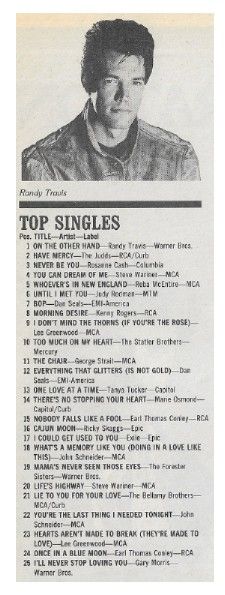 Travis, Randy / Top Singles--Country / 1986