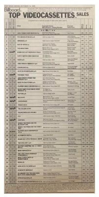 Fonda, Jane / Jane Fonda's New Workout: Top Videocassettes Sales / 10-18-86