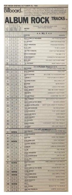Boston / Amanda: Album Rock Tracks / 10-25-86