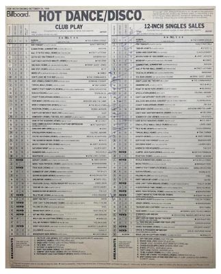 Human League, The / Human: Hot Dance/Disco / 10-25-86
