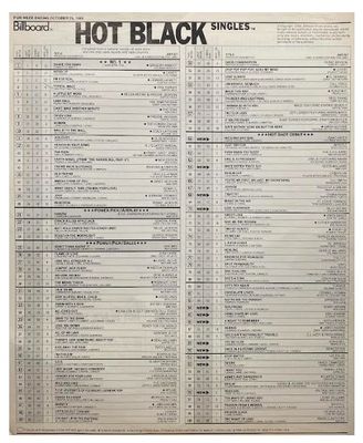 Abbott, Gregory / Shake You Down: Hot Black Singles / 10-25-86
