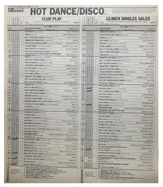 Roy, Barbara / Gotta See You Tonight: Hot Dance/Disco--Club Play / 10-18-86