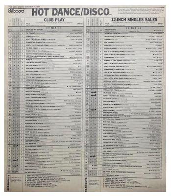 Roy, Barbara / Gotta See You Tonight: Hot Dance/Disco--Club Play / 10-18-86