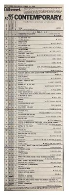 Genesis / Throwing It All Away: Hot Adult Contemporary / 10-18-86