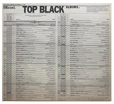 Baker, Anita / Rapture: Top Black Albums / 10-18-86