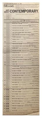 Cetera, Peter / Glory of Love: Hot Adult Contemporary / 8-16-86