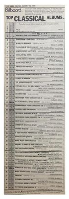 Horowitz, Vladimir / The Last Romantic: Top Classical Albums / 8-16-86