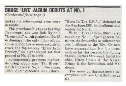 Springsteen, Bruce / Bruce 'Live' Album Debuts at No. 1 / 1986