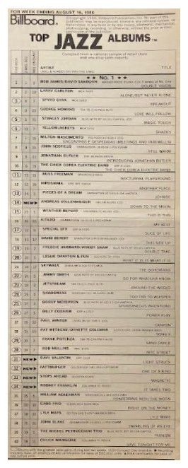 James, Bob--David Sanborn / Double Vision: Top Jazz Albums / 8-16-86