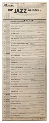 James, Bob--David Sanborn / Double Vision: Top Jazz Albums / 8-16-86