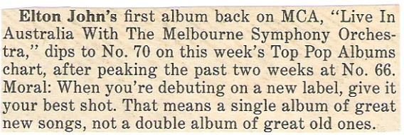 John, Elton / Elton John's First Album Back on MCA / 1987