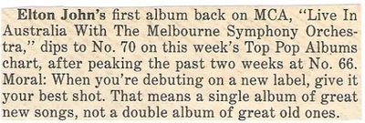 John, Elton / Elton John's First Album Back on MCA / 1987