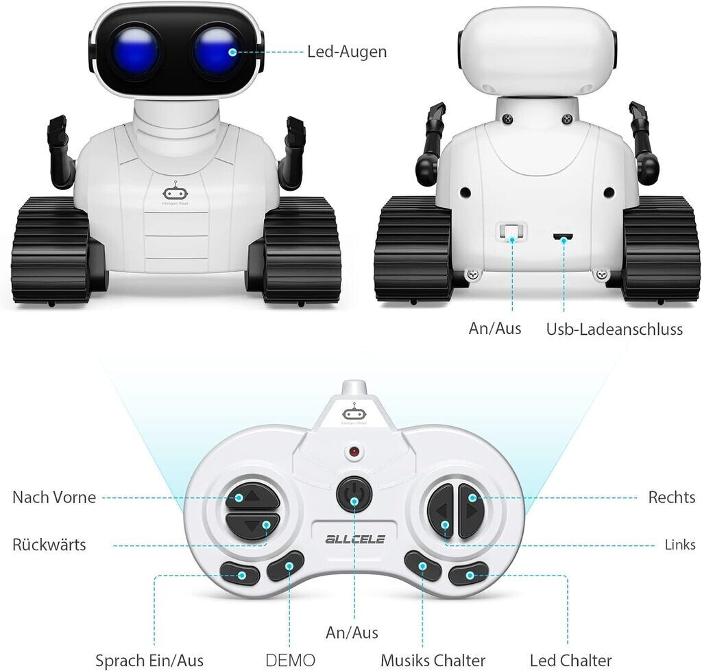 CHAMP Roboter