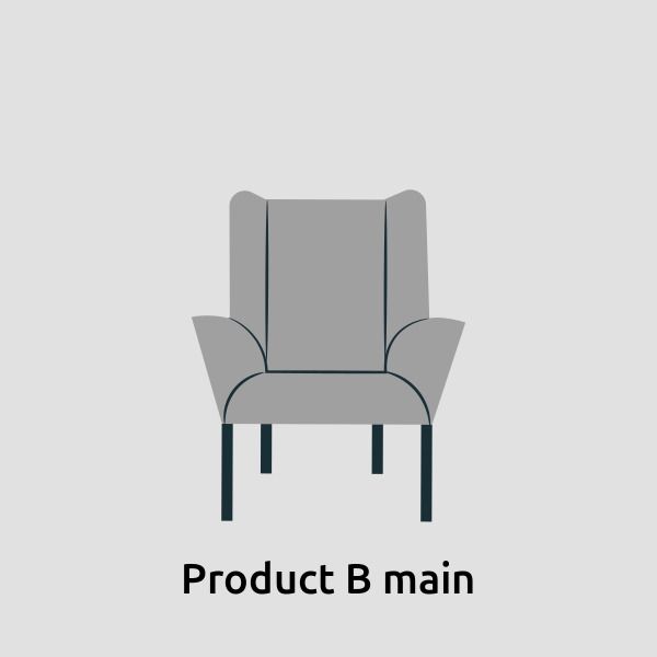 Product B