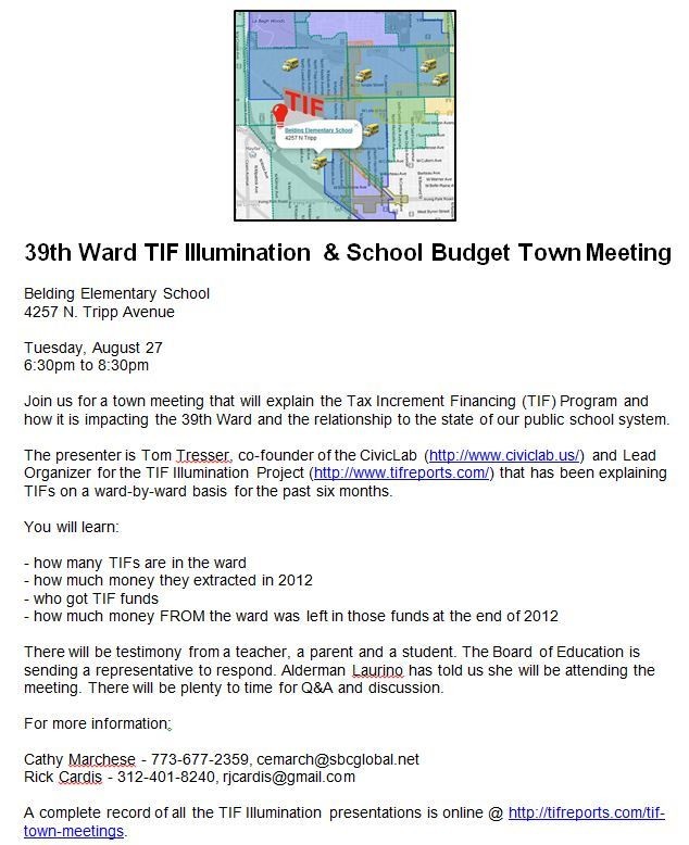 The TIFs of the 39th Ward